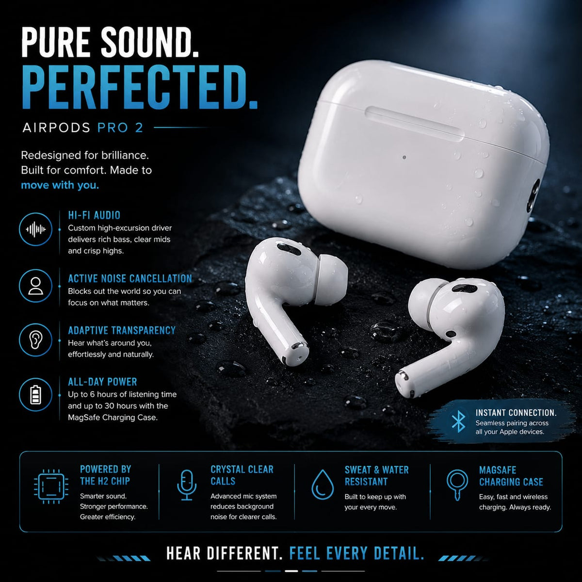 AirPods Pro 2 – Wireless Bluetooth Earbuds